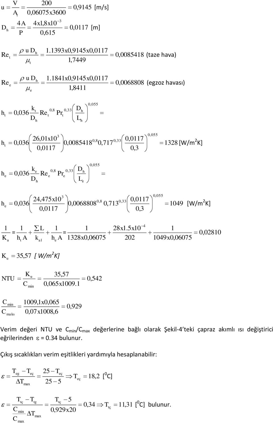 K] K u 4 L 28x.5 x0 = = 0, 0280 A k A 28x0,06075 202 049x0,06075 al K u 5,57 [ W/m 2 K] NTU K u C min 5,57 0,542 0,065x009.