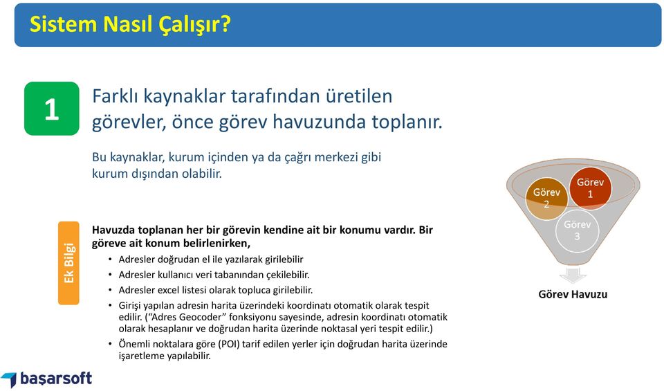 Bir göreve ait konum belirlenirken, Adresler doğrudan el ile yazılarak girilebilir Adresler kullanıcı veri tabanından çekilebilir. Adresler excel listesi olarak topluca girilebilir.