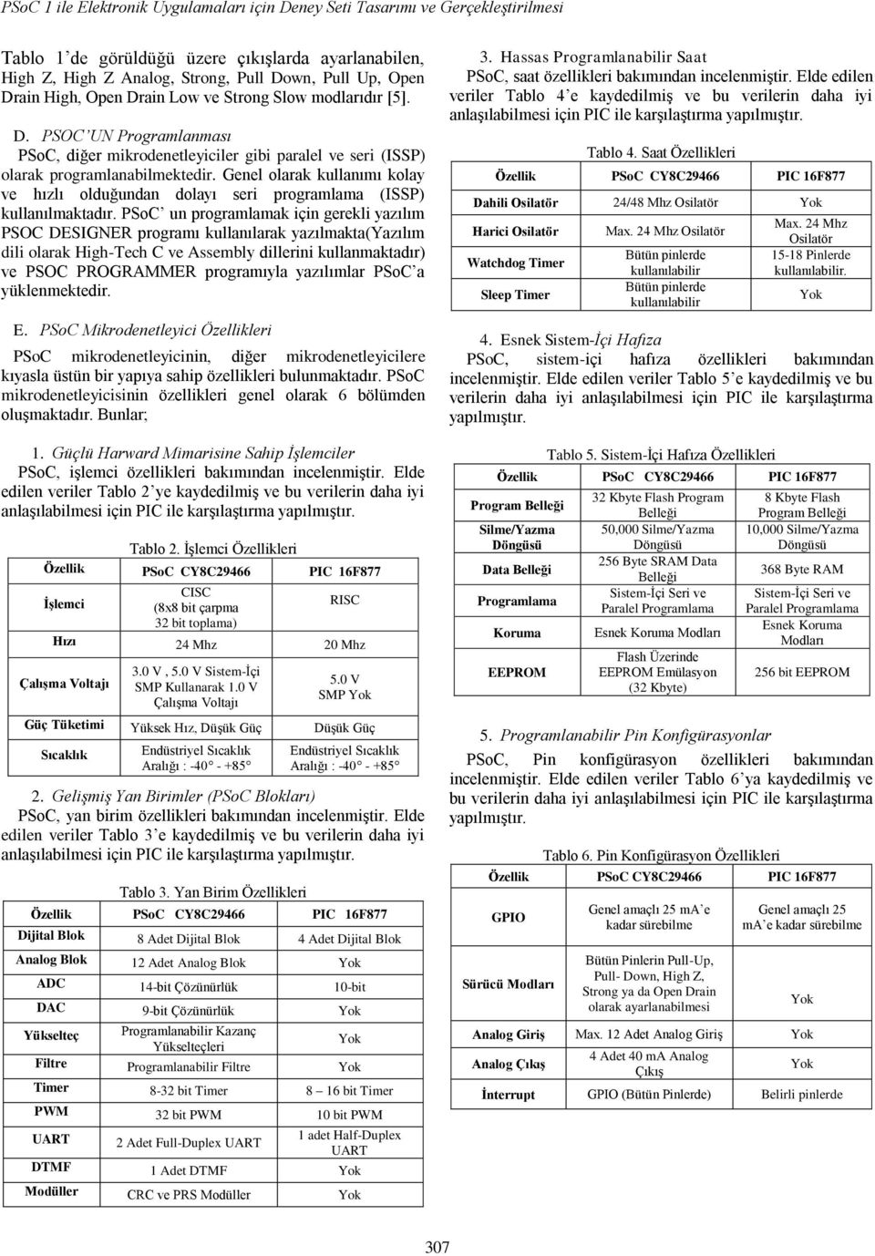 Genel olarak kullanımı kolay ve hızlı olduğundan dolayı seri programlama (ISSP) kullanılmaktadır.