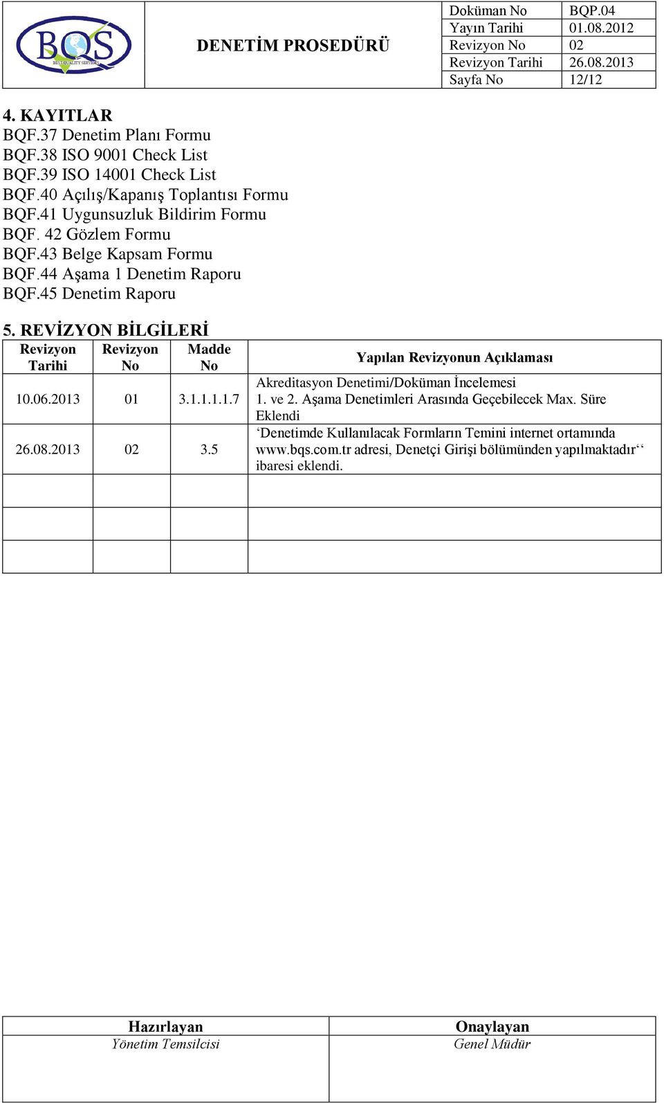 REVİZYON BİLGİLERİ Revizyon Tarihi Revizyon No Madde No 10.06.2013 01 3.1.1.1.1.7 26.08.2013 02 3.