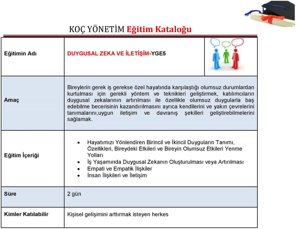 tanımalarını,uygun iletişim ve davranış şekilleri geliştirebilmelerini sağlamak.