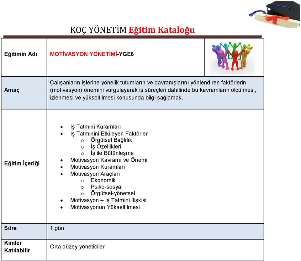 İş Tatmini Kuramları İş Tatminini Etkileyen Faktörler Örgütsel Bağlılık İş Özellikleri İş ile Bütünleşme Mtivasyn Kavramı ve Önemi