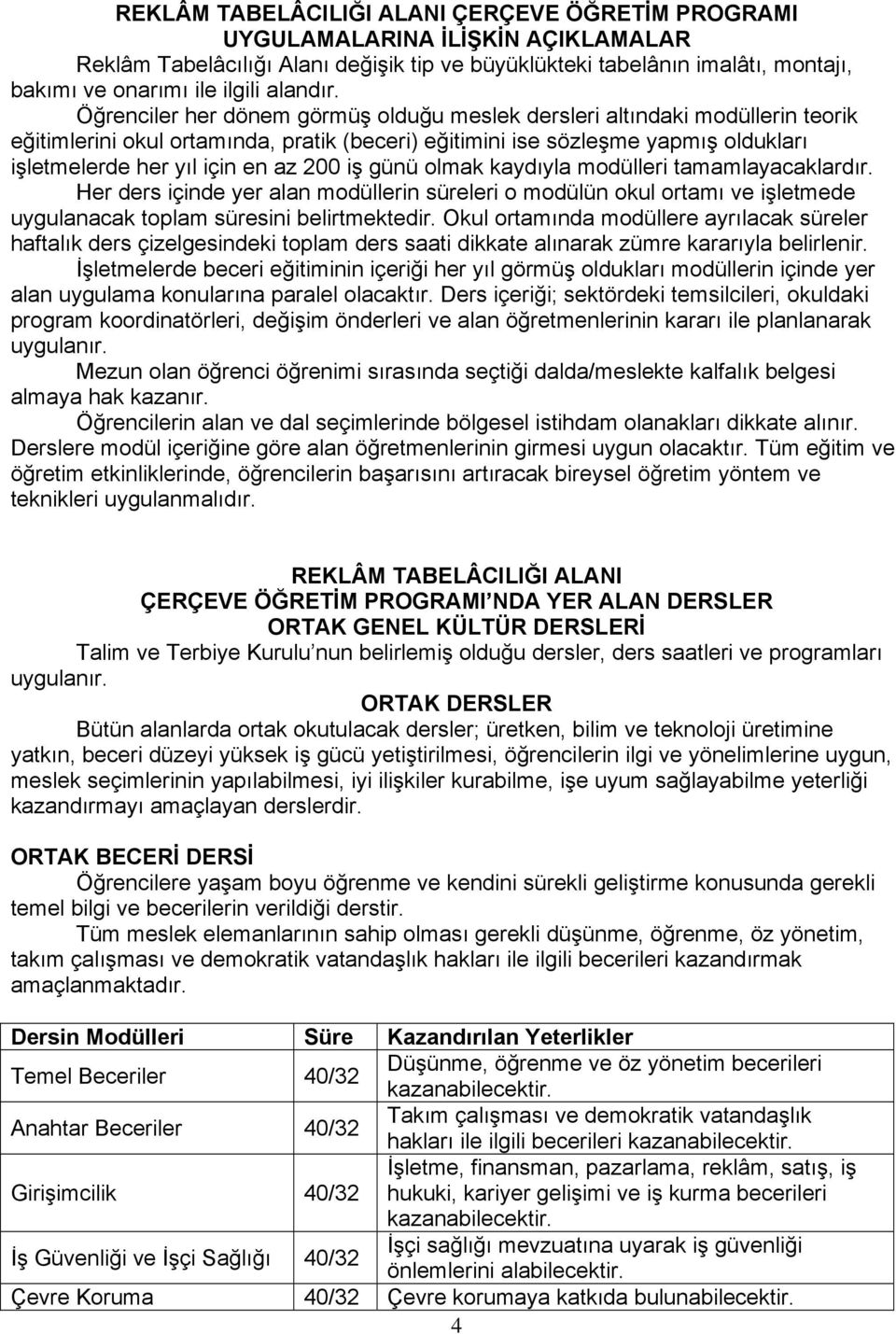 Öğrenciler her dönem görmüş olduğu meslek dersleri altındaki modüllerin teorik eğitimlerini okul ortamında, pratik (beceri) eğitimini ise sözleşme yapmış oldukları işletmelerde her yıl için en az 200