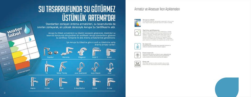 Avrupa standartlarını gösteren bu sertifikayı Türkiye de ilk defa Artema armatürlerinde görebilirsiniz.