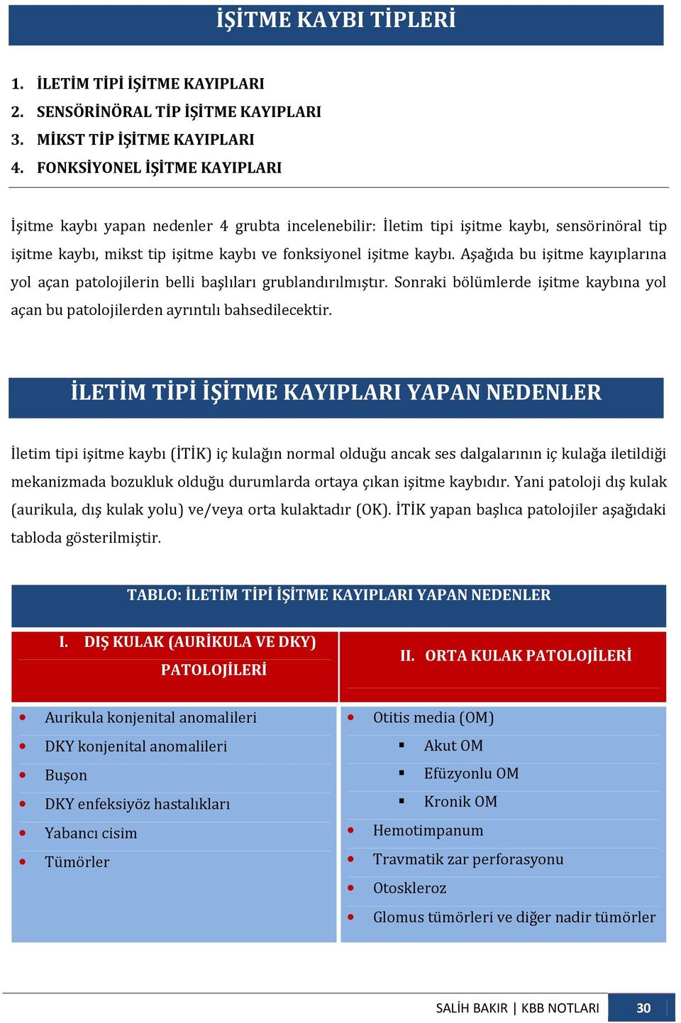 Aşağıda bu işitme kayıplarına yol açan patolojilerin belli başlıları grublandırılmıştır. Sonraki bölümlerde işitme kaybına yol açan bu patolojilerden ayrıntılı bahsedilecektir.