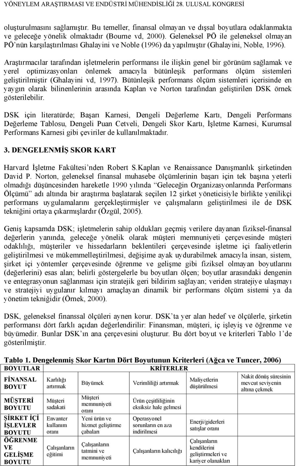 Araştırmacılar tarafından işletmelerin performansı ile ilişkin genel bir görünüm sağlamak ve yerel optimizasyonları önlemek amacıyla bütünleşik performans ölçüm sistemleri geliştirilmiştir (Ghalayini