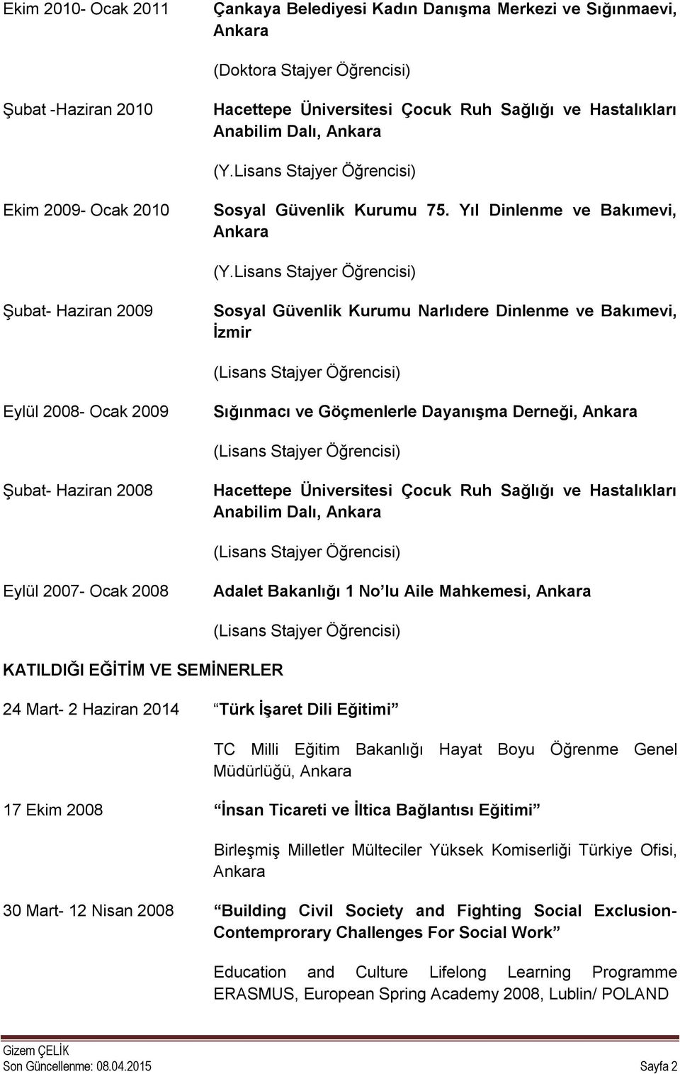 Lisans Stajyer Öğrencisi) Şubat- Haziran 2009 Sosyal Güvenlik Kurumu Narlıdere Dinlenme ve Bakımevi, İzmir Eylül 2008- Ocak 2009 Sığınmacı ve Göçmenlerle Dayanışma Derneği, Şubat- Haziran 2008