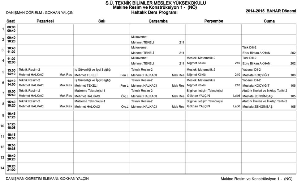 Mehmet TEKELİ Niğmet Köklü 0 Ebru Birkan AKHAN 0 Teknik Resim- İş Güvenliği ve İşçi Sağlığı Teknik Resim- Mesleki Matematik- Yabancı Dil- Mehmet HALKACI Mak Res Mehmet TEKELİ Fen L Mehmet HALKACI Mak