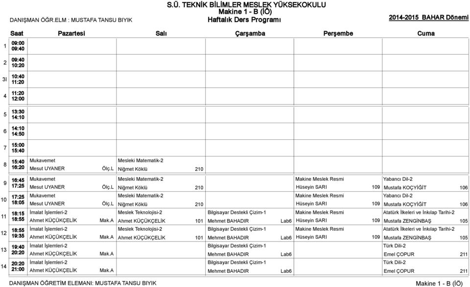 L Niğmet Köklü 0 Hüseyin SARI 0 Mustafa KOÇYİĞİT 0 Mukavemet Mesleki Matematik- Makine Meslek Resmi Yabancı Dil- Mesut UYANER Ölç.