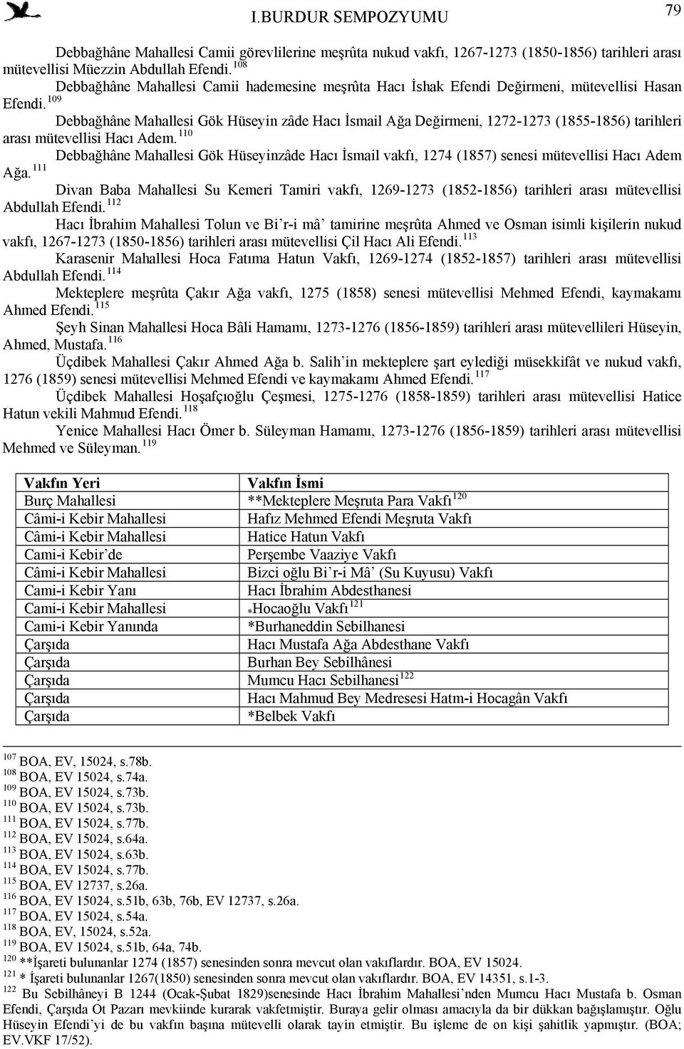 110 Gök Hüseyinzâde Hacı İsmail vakfı, 1274 (1857) senesi mütevellisi Hacı Adem Ağa. 111 Divan Baba Mahallesi Su Kemeri Tamiri vakfı, 1269-1273 (1852-1856) tarihleri arası mütevellisi Abdullah Efendi.