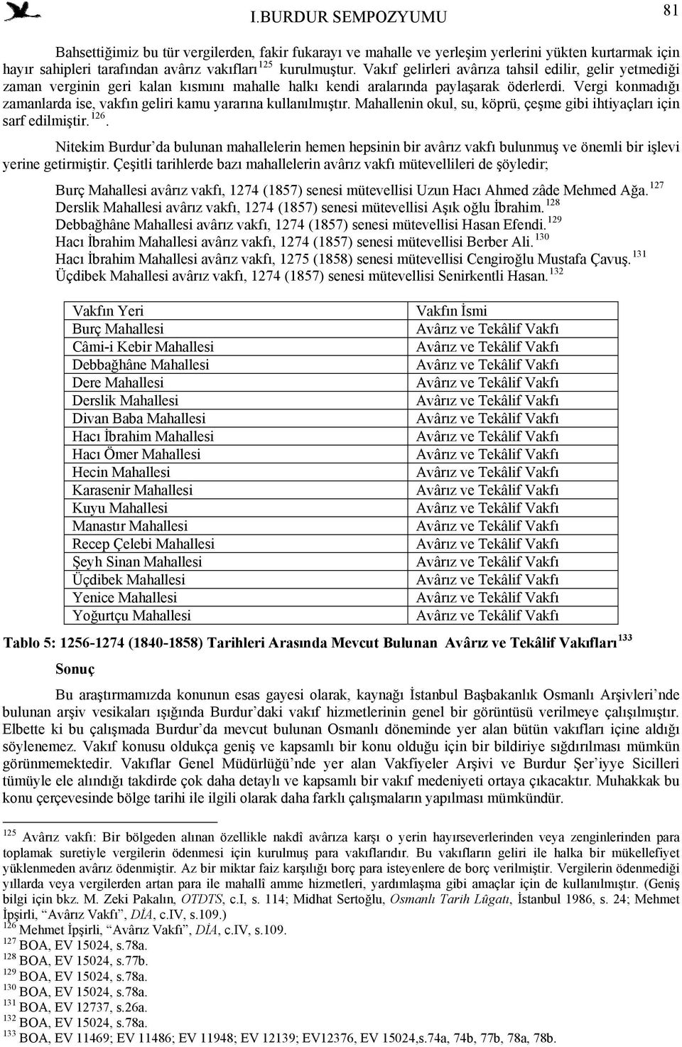 Vergi konmadığı zamanlarda ise, vakfın geliri kamu yararına kullanılmıştır. Mahallenin okul, su, köprü, çeşme gibi ihtiyaçları için sarf edilmiştir. 126.