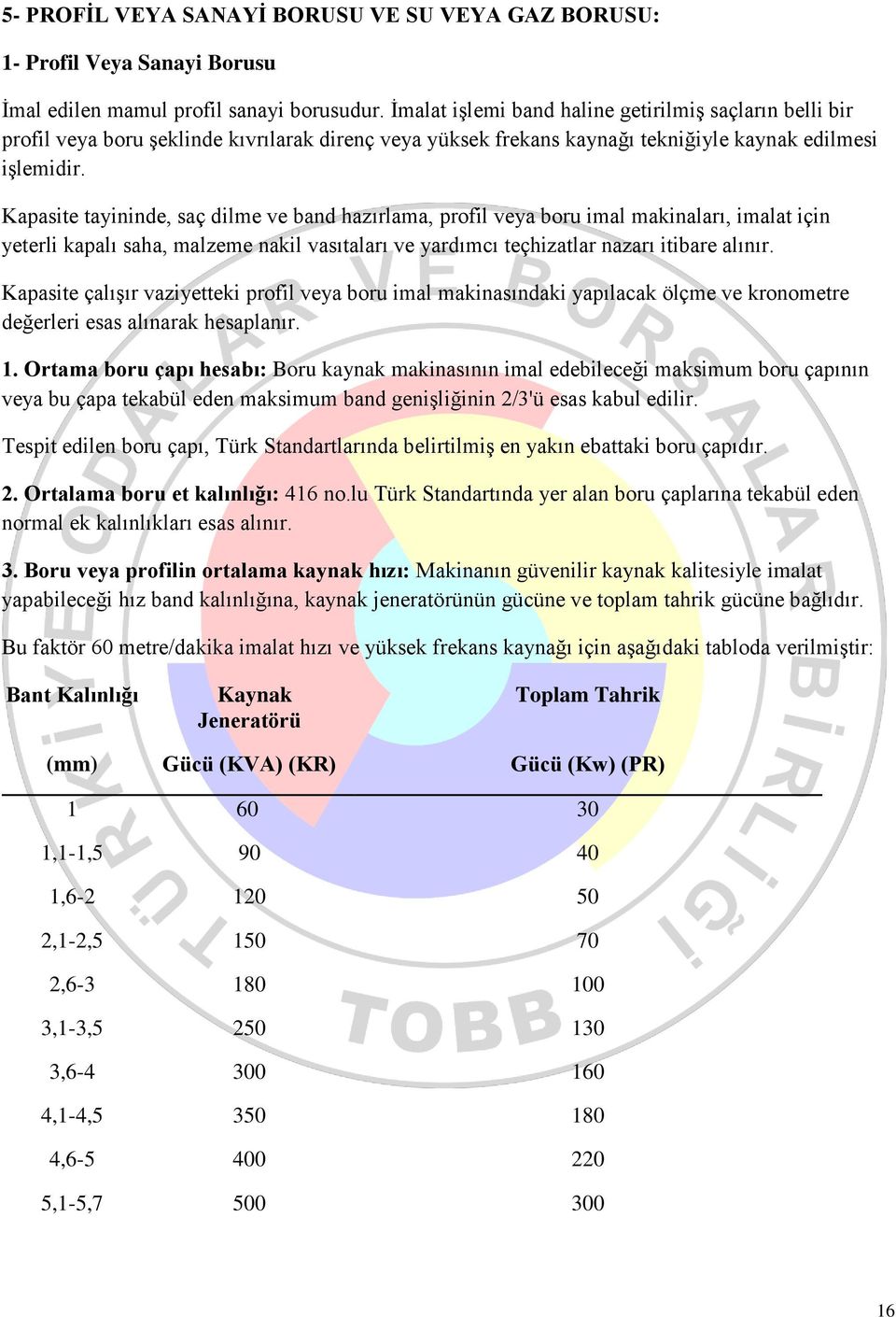 Kapasite tayininde, saç dilme ve band hazırlama, profil veya boru imal makinaları, imalat için yeterli kapalı saha, malzeme nakil vasıtaları ve yardımcı teçhizatlar nazarı itibare alınır.