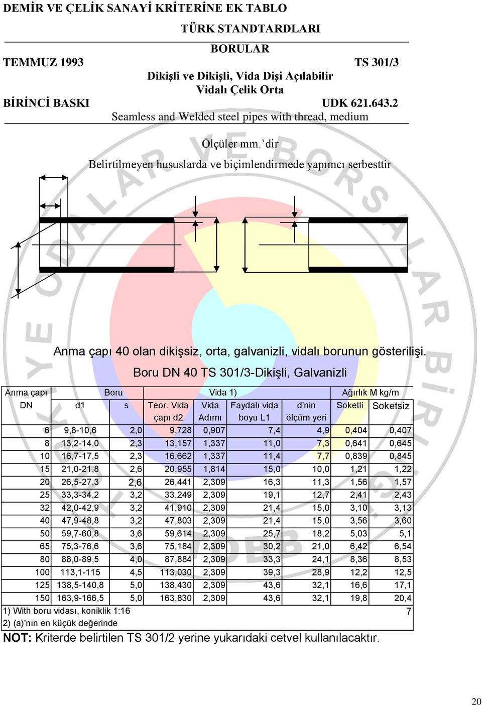 dir Belirtilmeyen hususlarda ve biçimlendirmede yapımcı serbesttir Anma çapı 40 olan dikişsiz, orta, galvanizli, vidalı borunun gösterilişi.