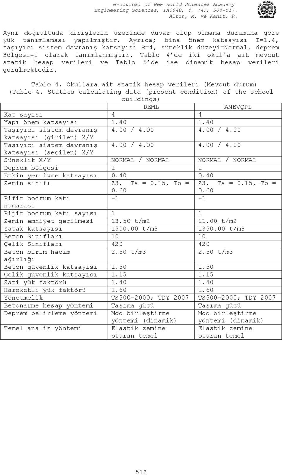 Tablo 4 de iki okul a ait mevcut statik hesap verileri ve Tablo 5 de ise dinamik hesap verileri görülmektedir. Tablo 4. Okullara ait statik hesap verileri (Mevcut durum) (Table 4.