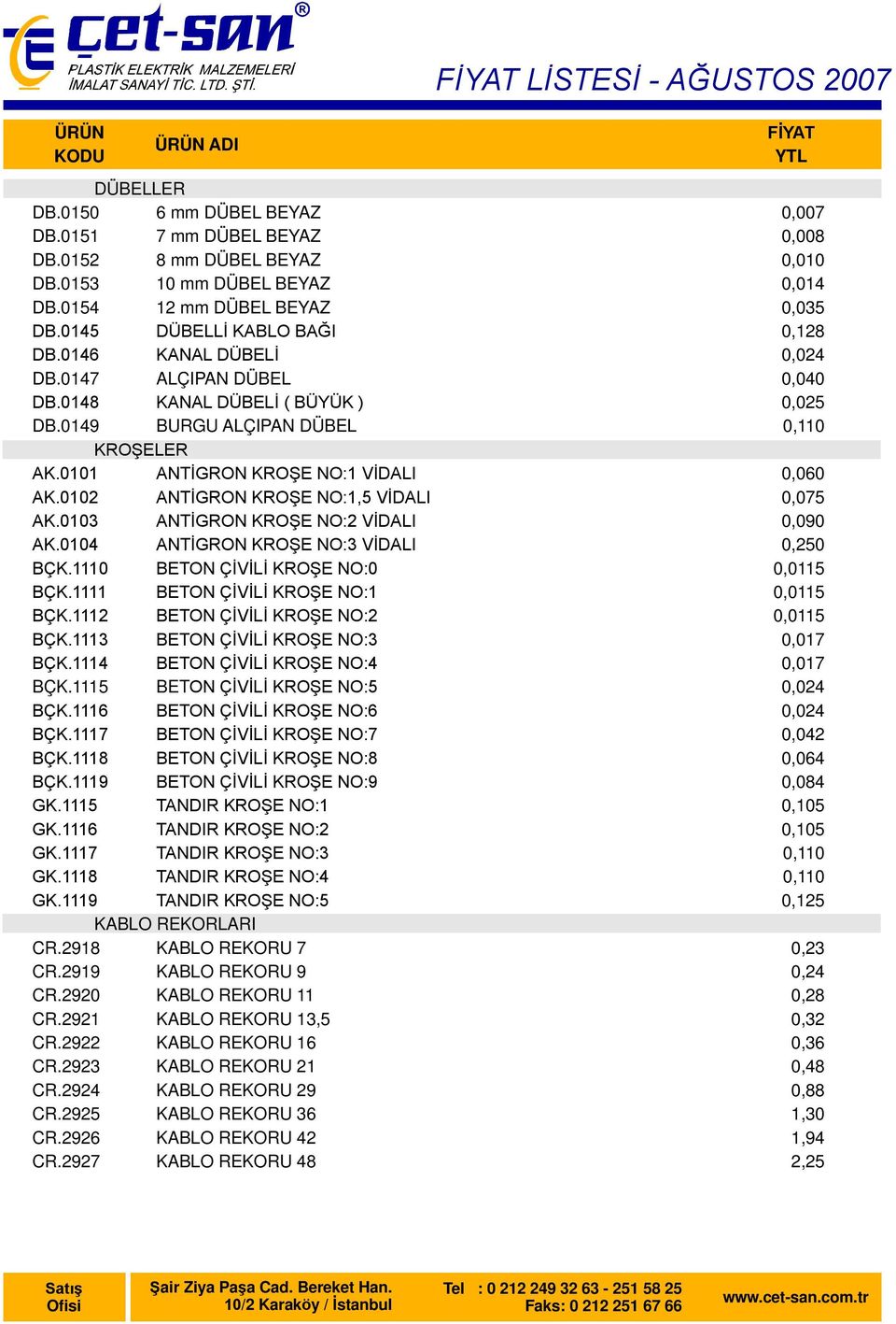 0104 ANTİGRON KROŞE NO:3 VİDALI BÇK.1110 BETON ÇİVİLİ KROŞE NO:0 BÇK.1111 BETON ÇİVİLİ KROŞE NO:1 BÇK.1112 BETON ÇİVİLİ KROŞE NO:2 BÇK.1113 BETON ÇİVİLİ KROŞE NO:3 BÇK.