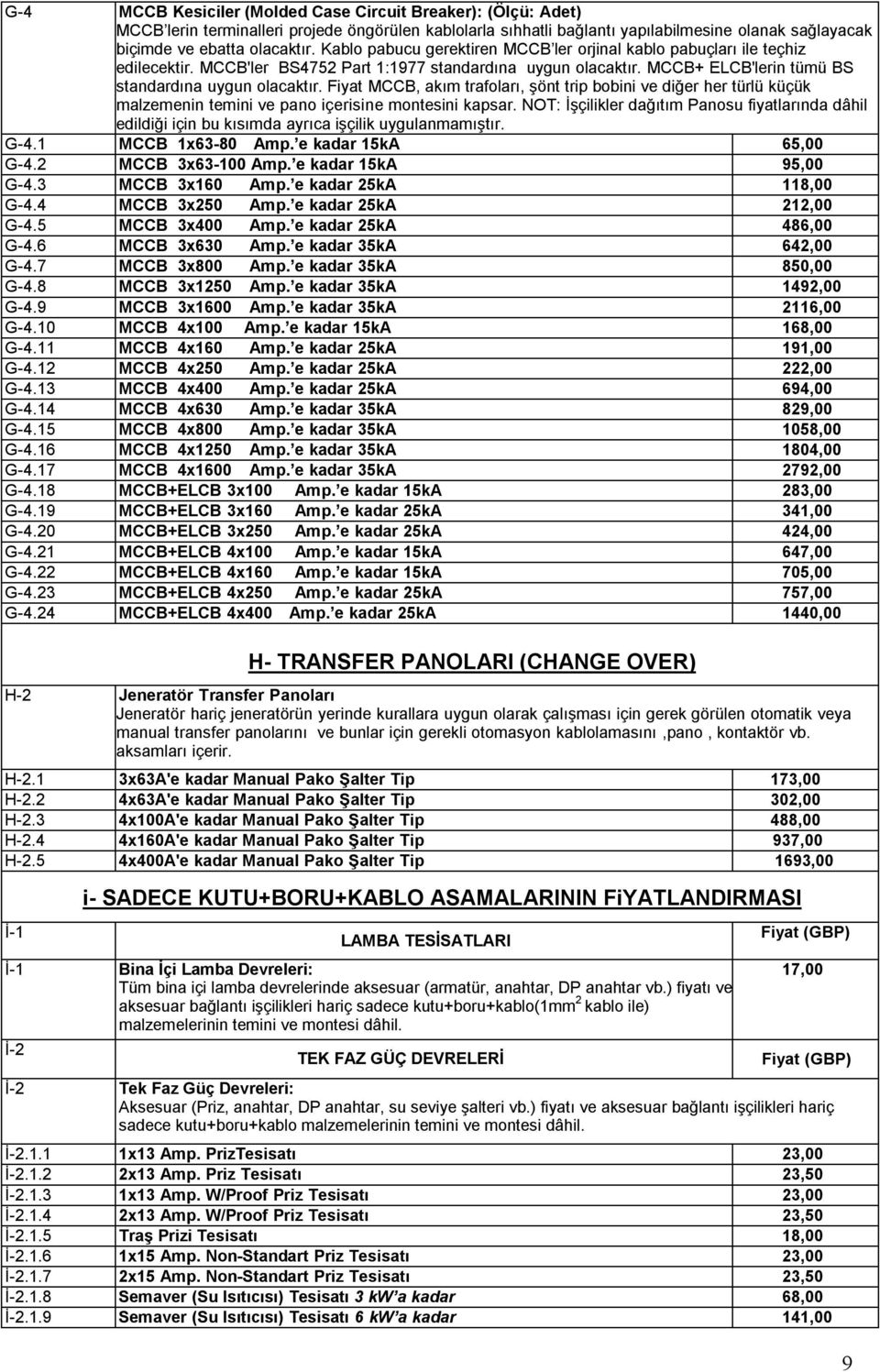 Fiyat MCCB, akım trafoları, şönt trip bobini ve diğer her türlü küçük malzemenin temini ve pano içerisine montesini kapsar.