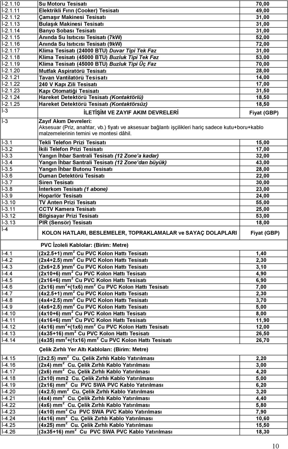 1.19 Klima Tesisatı (45000 BTU) Buzluk Tipi Üç Faz 70,00 İ-2.1.20 Mutfak Aspiratörü Tesisatı 28,00 İ-2.1.21 Tavan Vantilatörü Tesisatı 14,00 İ-2.1.22 240 V Kapı Zili Tesisatı 17,00 İ-2.1.23 Kapı Otomatiği Tesisatı 31,50 İ-2.