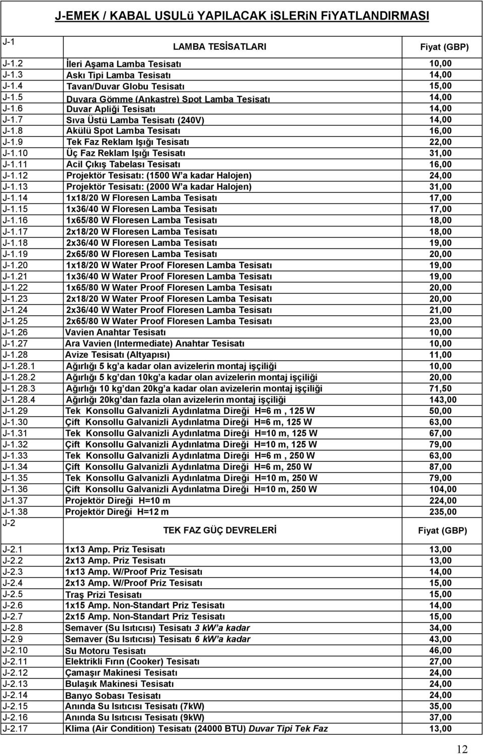 8 Akülü Spot Lamba Tesisatı 16,00 J-1.9 Tek Faz Reklam Işığı Tesisatı 22,00 J-1.10 Üç Faz Reklam Işığı Tesisatı 31,00 J-1.11 Acil Çıkış Tabelası Tesisatı 16,00 J-1.