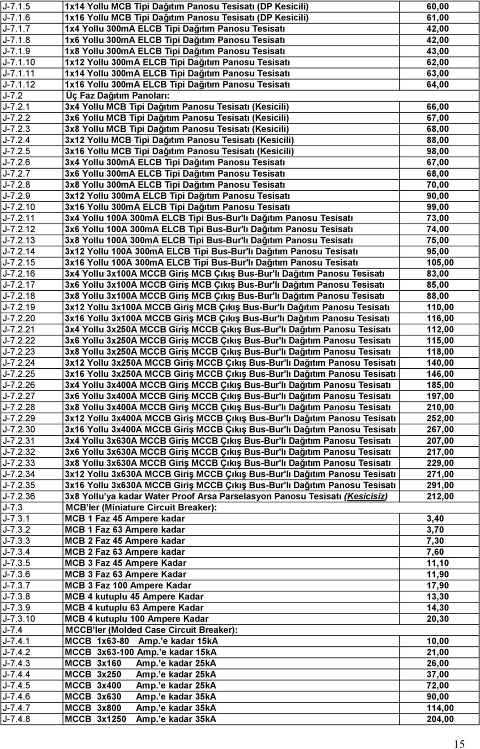 1.12 1x16 Yollu 300mA ELCB Tipi Dağıtım Panosu Tesisatı 64,00 J-7.2 Üç Faz Dağıtım Panoları: J-7.2.1 3x4 Yollu MCB Tipi Dağıtım Panosu Tesisatı (Kesicili) 66,00 J-7.2.2 3x6 Yollu MCB Tipi Dağıtım Panosu Tesisatı (Kesicili) 67,00 J-7.