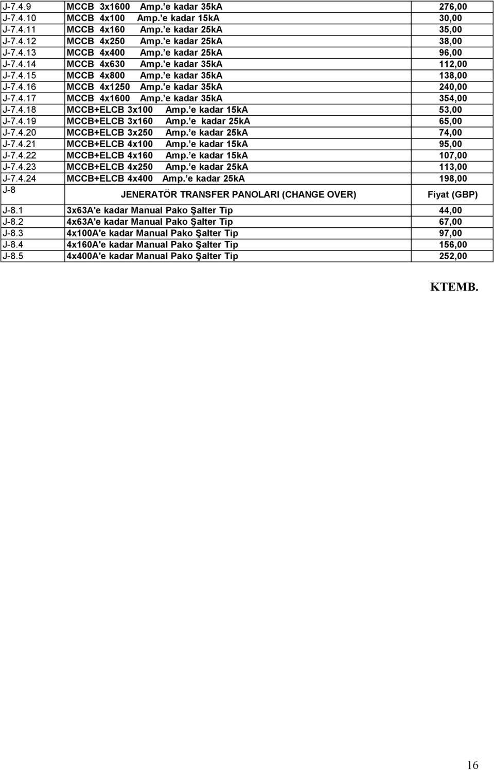 e kadar 35kA 354,00 J-7.4.18 MCCB+ELCB 3x100 Amp. e kadar 15kA 53,00 J-7.4.19 MCCB+ELCB 3x160 Amp. e kadar 25kA 65,00 J-7.4.20 MCCB+ELCB 3x250 Amp. e kadar 25kA 74,00 J-7.4.21 MCCB+ELCB 4x100 Amp.