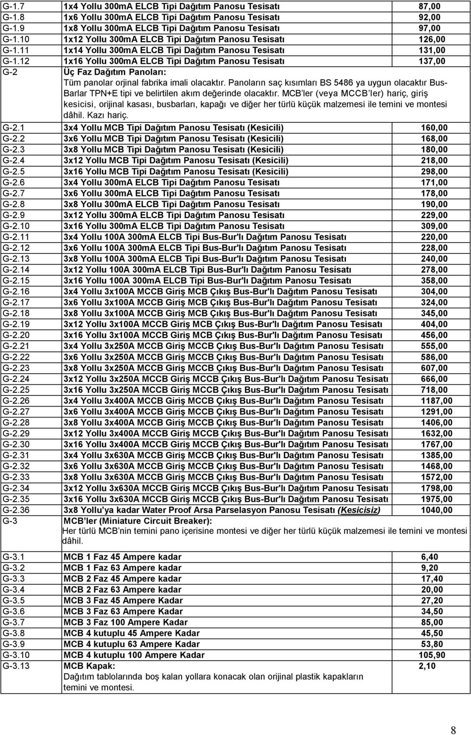 12 1x16 Yollu 300mA ELCB Tipi Dağıtım Panosu Tesisatı 137,00 G-2 Üç Faz Dağıtım Panoları: Tüm panolar orjinal fabrika imali olacaktır.