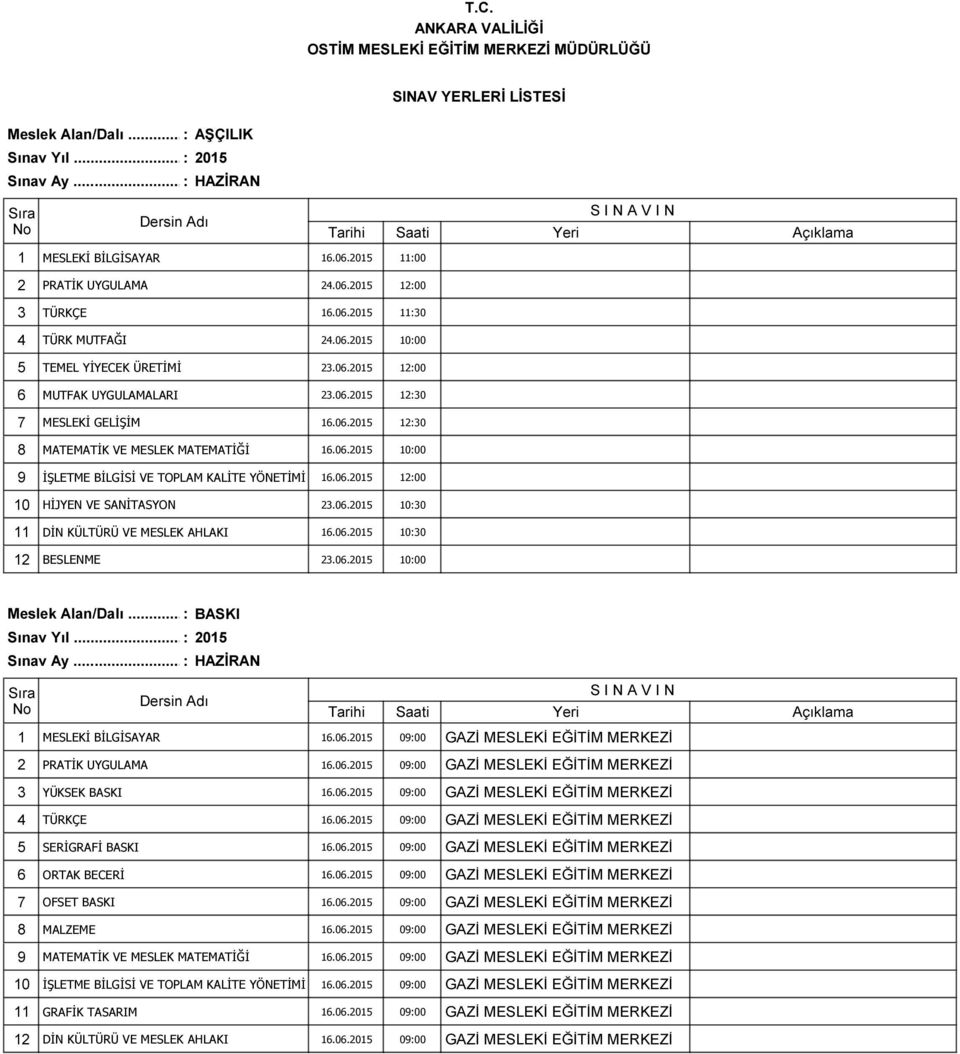 06.2015 10:30 12 BESLENME 23.06.2015 10:00 Meslek Alan/Dalı... : BASKI 1 MESLEKİ BİLGİSAYAR 16.06.2015 09:00 GAZİ MESLEKİ EĞİTİM MERKEZİ 2 PRATİK UYGULAMA 16.06.2015 09:00 GAZİ MESLEKİ EĞİTİM MERKEZİ 3 YÜKSEK BASKI 16.