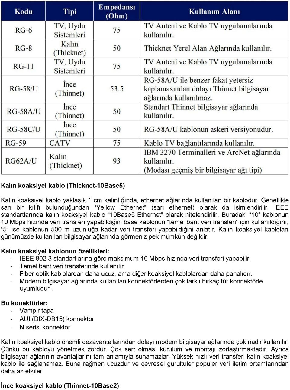 Buradaki 10 kablonun 10 Mbps hızında veri transferi yapabildiğini base kablonun temel bant veri transferi için kullanıldığını, 5 ise kablonun 500 m uzunluğa kadar veri transferi yapabildiğini anlatır.