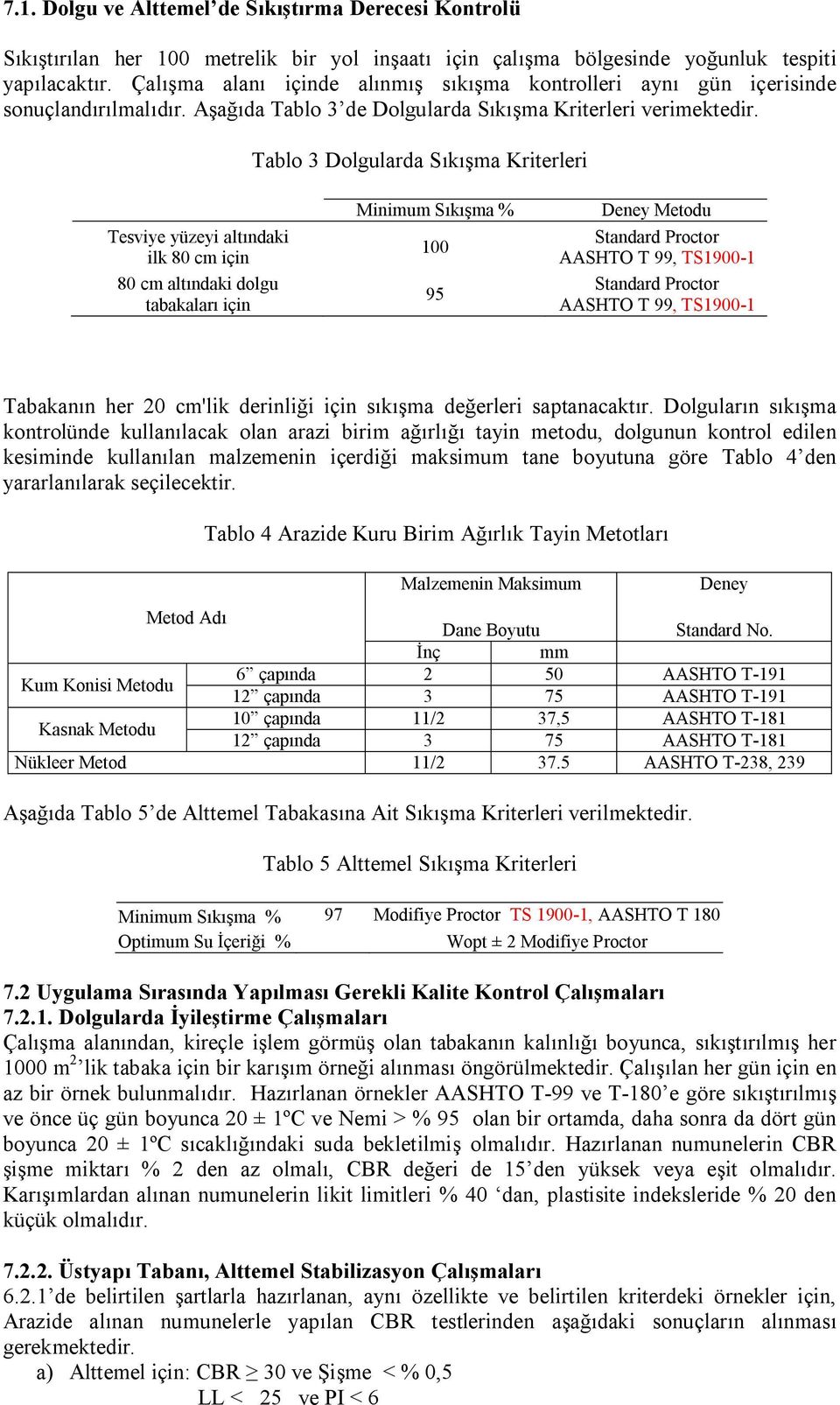 Tablo 3 Dolgularda Sıkışma Kriterleri Tesviye yüzeyi altındaki ilk 80 cm için 80 cm altındaki dolgu tabakaları için Minimum Sıkışma % 100 95 Deney Metodu Standard Proctor AASHTO T 99, TS1900-1