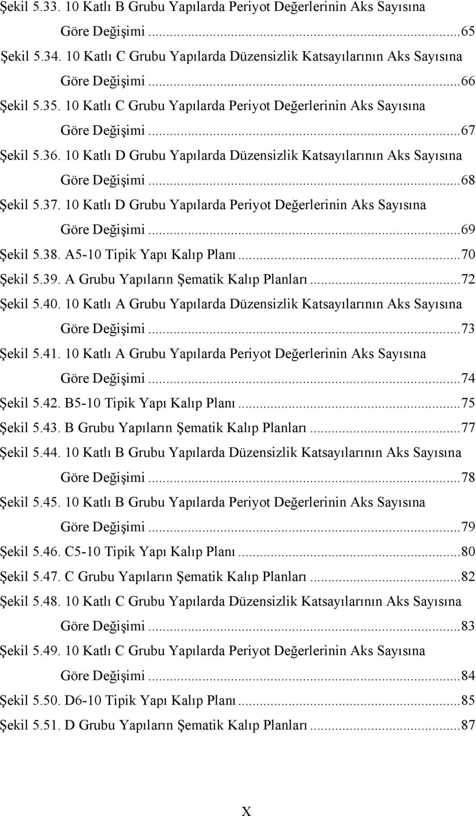 10 Katlı D Grubu Yapılarda Periyot Değerlerinin Aks Sayısına Göre Değişimi...69 Şekil 5.38. A5-10 Tipik Yapı Kalıp Planı...70 Şekil 5.39. A Grubu Yapıların Şematik Kalıp Planları...72 Şekil 5.40.