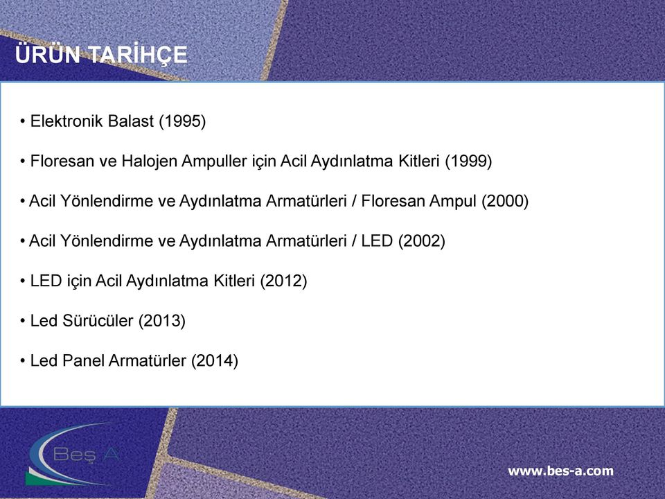 Floresan Ampul (2000) Acil Yönlendirme ve Aydınlatma Armatürleri / LED (2002)