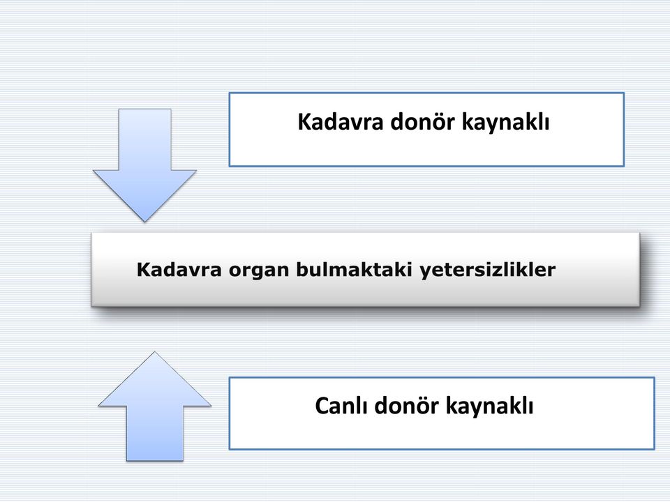 kaynaklı