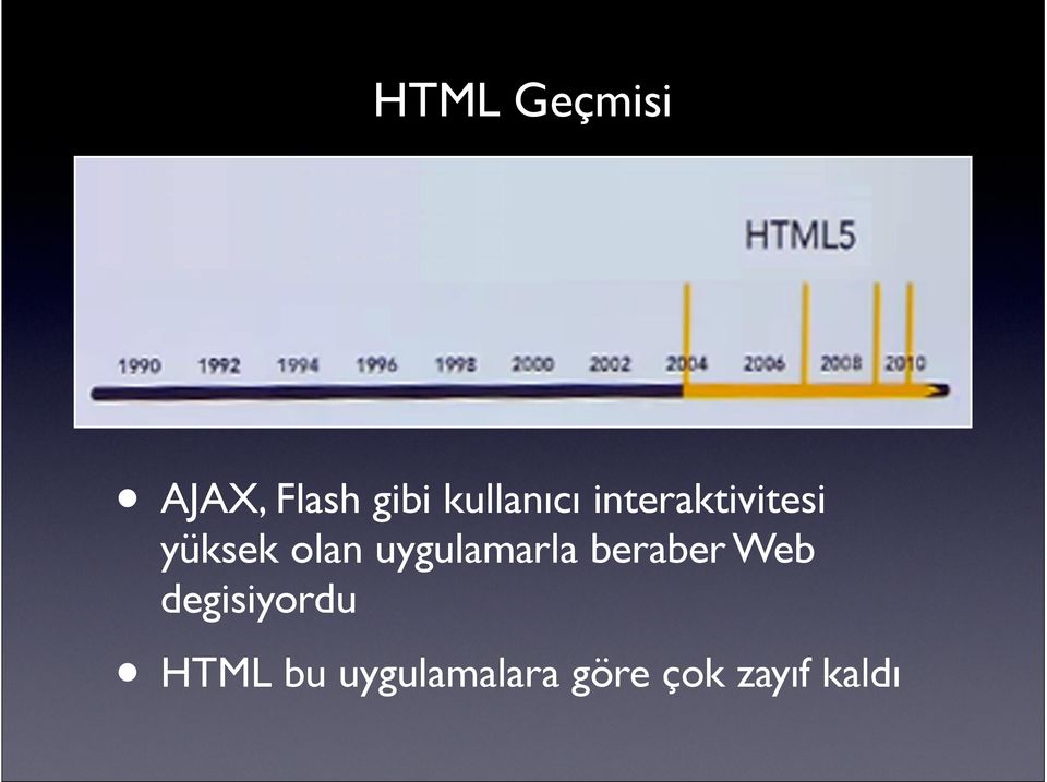 olan uygulamarla beraber Web