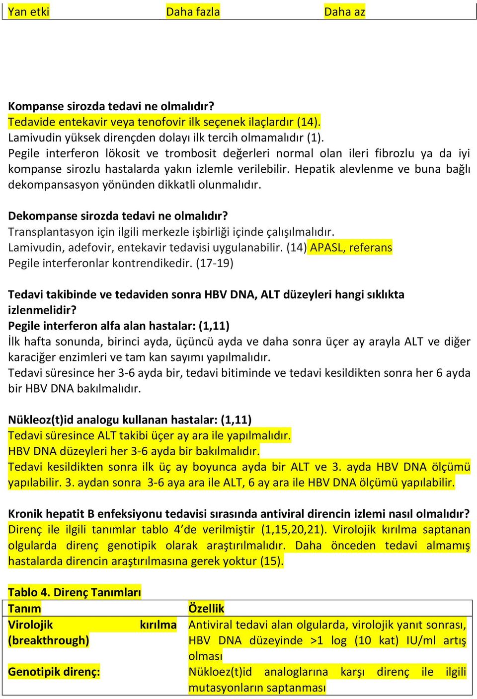 Hepatik alevlenme ve buna bağlı dekompansasyon yönünden dikkatli olunmalıdır. Dekompanse sirozda tedavi ne olmalıdır? Transplantasyon için ilgili merkezle işbirliği içinde çalışılmalıdır.