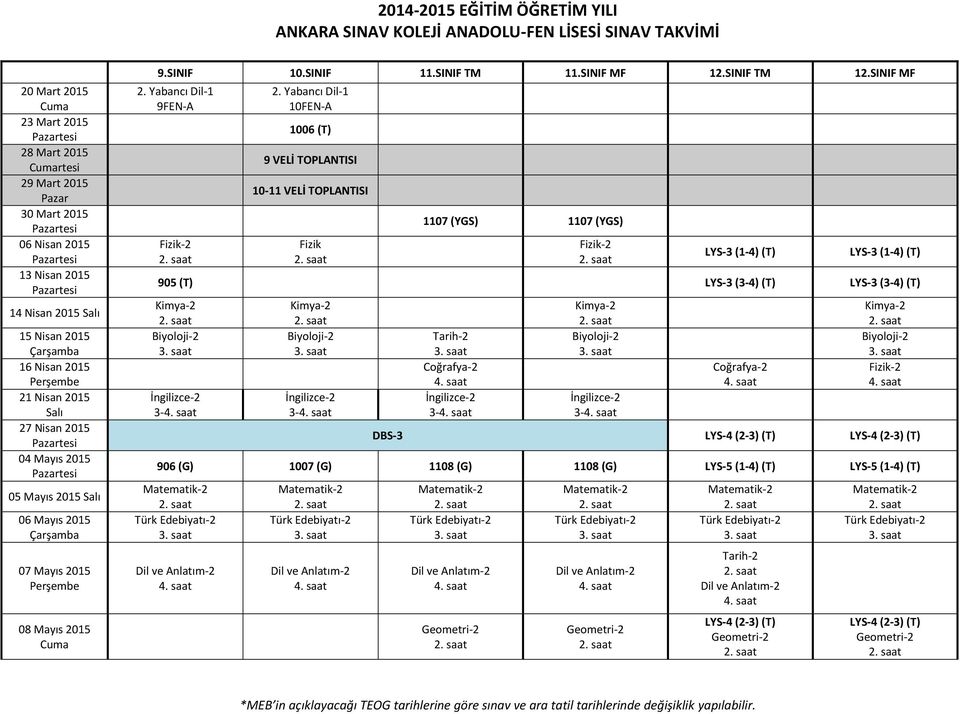 TOPLANTISI 10-11 VELİ TOPLANTISI Fizik 1107 (YGS) 1107 (YGS) LYS-3 (1-4) (T) LYS-3 (1-4) (T) 905 (T) LYS-3 (3-4) (T) LYS-3 (3-4) (T) 3-3-