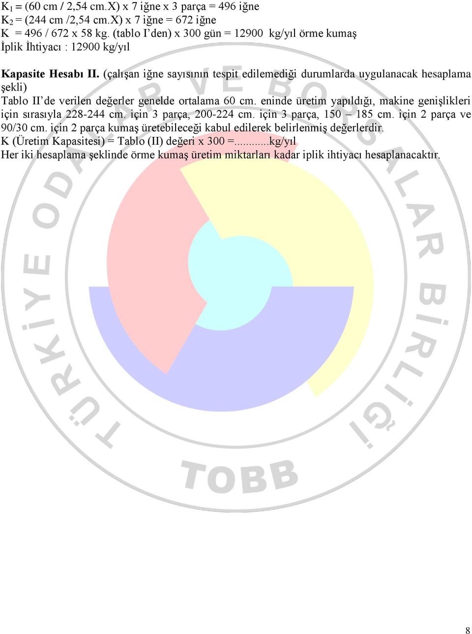 (çalışan iğne sayısının tespit edilemediği durumlarda uygulanacak hesaplama şekli) Tablo II de verilen değerler genelde ortalama 60 cm.