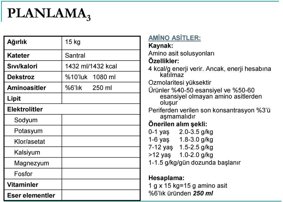 Ancak, enerji hesabına katılmaz Ozmolaritesi yüksektir Ürünler %40-50 esansiyel ve %50-60 esansiyel olmayan amino asitlerden oluşur Periferden verilen son konsantrasyon %3