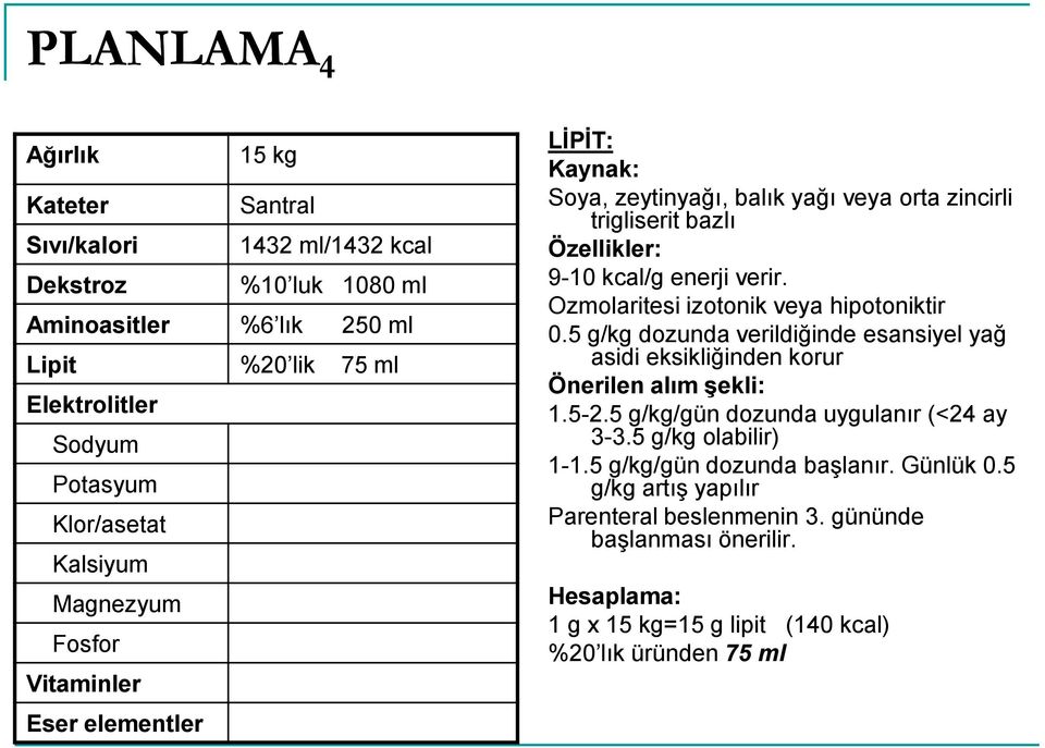 Ozmolaritesi izotonik veya hipotoniktir 0.5 g/kg dozunda verildiğinde esansiyel yağ asidi eksikliğinden korur Önerilen alım şekli: 1.5-2.5 g/kg/gün dozunda uygulanır (<24 ay 3-3.