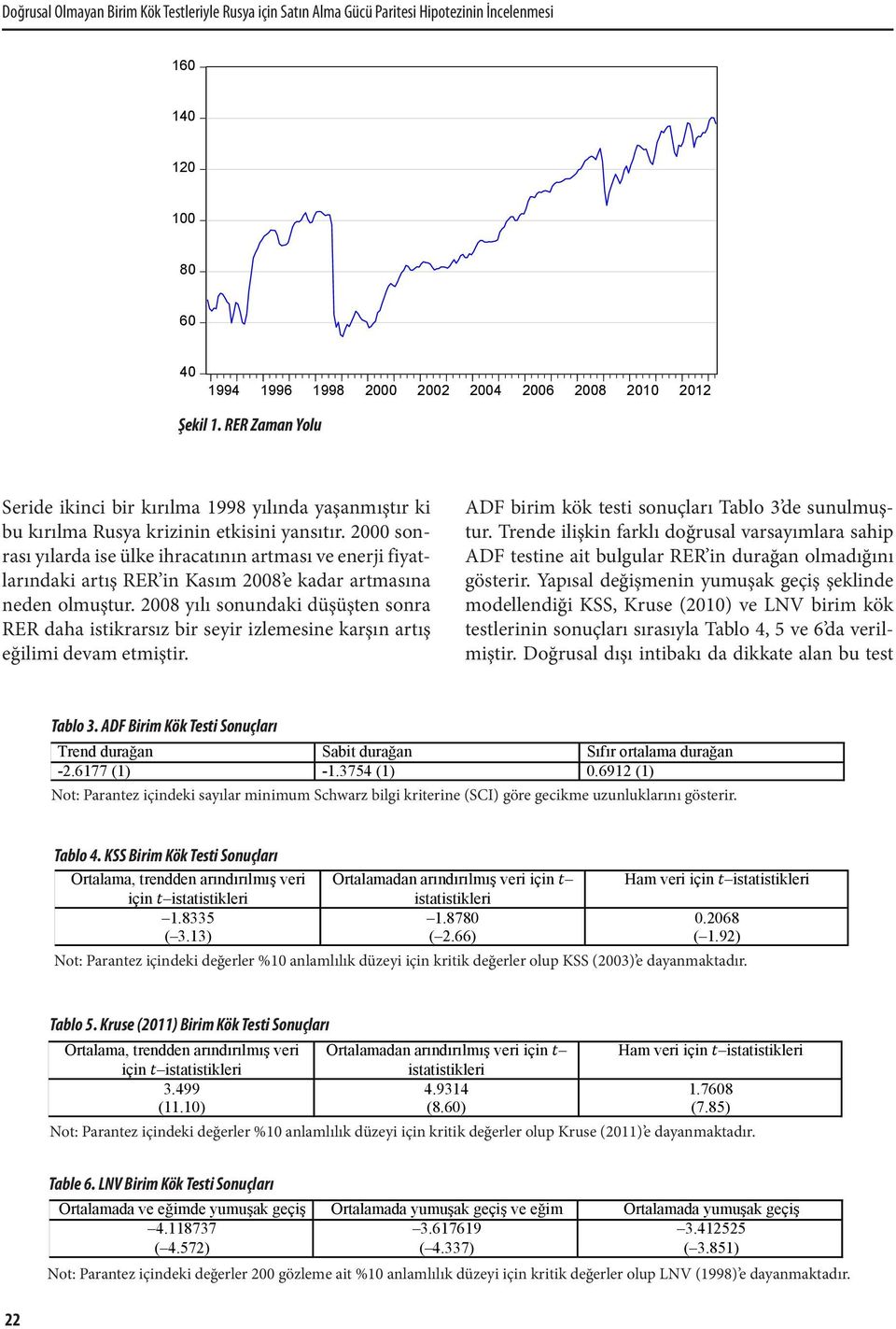2000 sonrası yılarda ise ülke ihracatının artması ve enerji fiyatlarındaki artış RER in Kasım 2008 e kadar artmasına neden olmuştur.