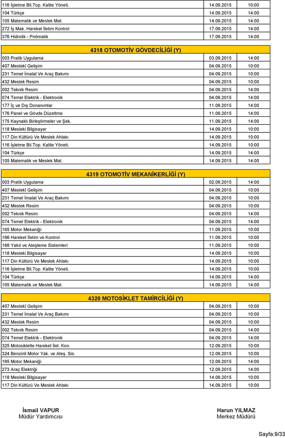 09.2015 14:00 175 Kaynaklı Birleştirmeler ve Şek. 11.09.2015 14:00 4319 OTOMOTİV MEKANİKERLİĞİ (Y) 003 Pratik Uygulama 02.09.2015 14:00 407 Meslekî Gelişim 04.09.2015 10:00 231 Temel İmalat Ve Araç Bakımı 04.