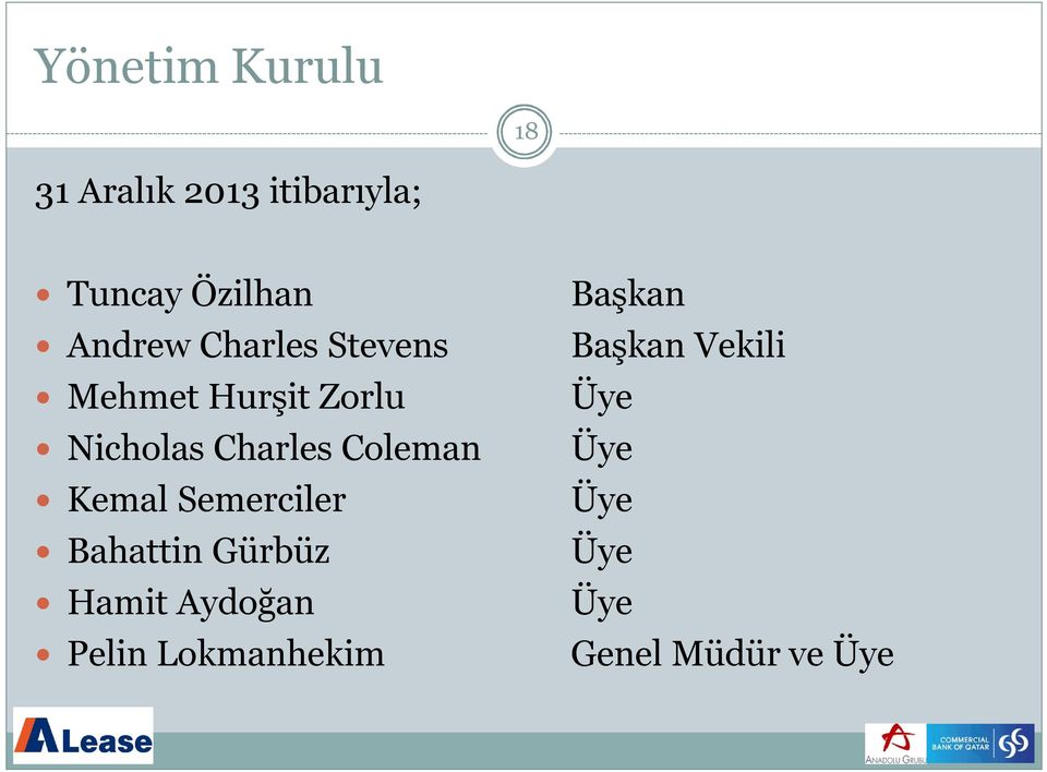 Coleman Kemal Semerciler Bahattin Gürbüz Hamit Aydoğan Pelin