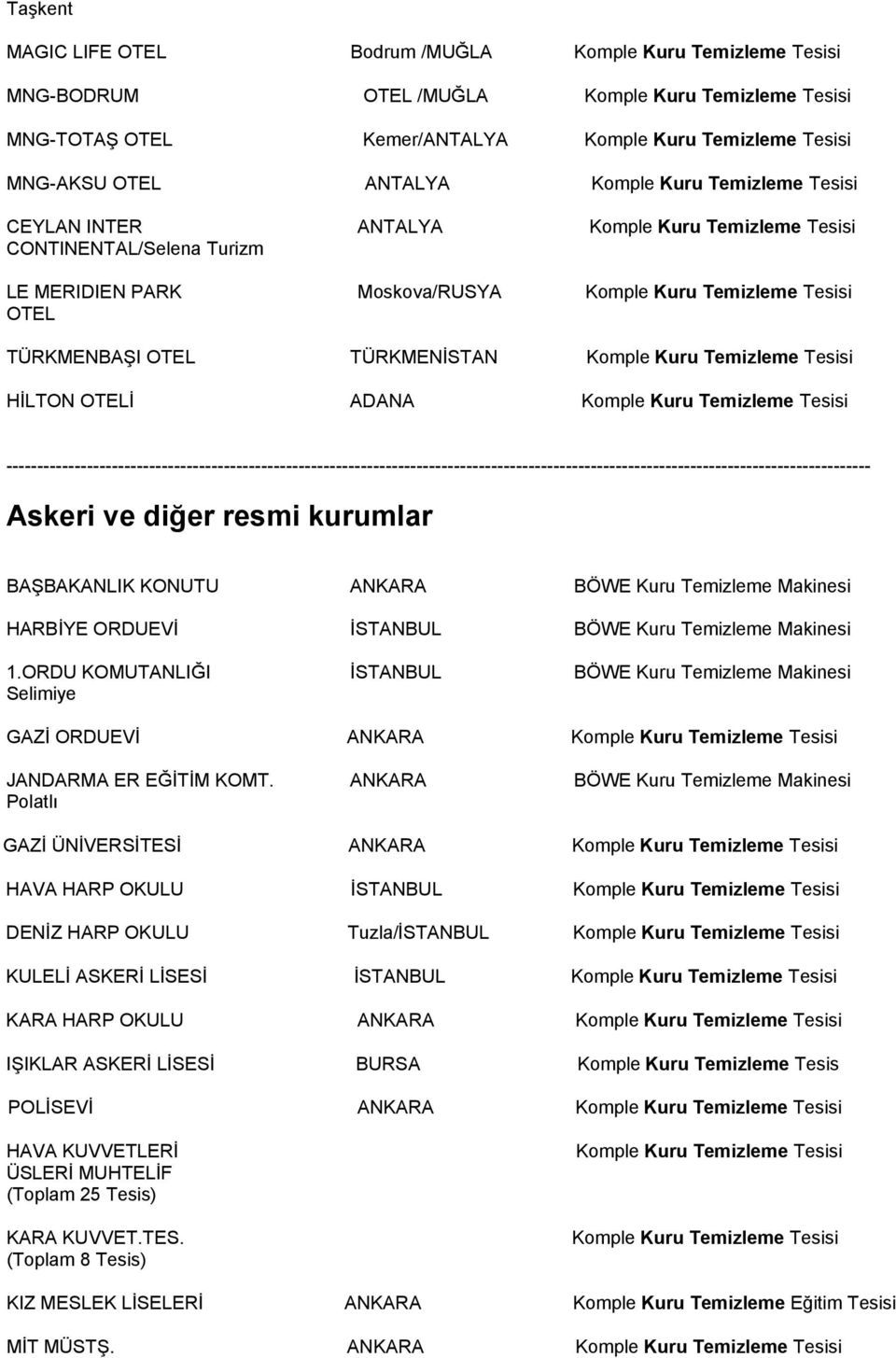 Komple Kuru Temizleme Tesisi HİLTON OTELİ ADANA Komple Kuru Temizleme Tesisi