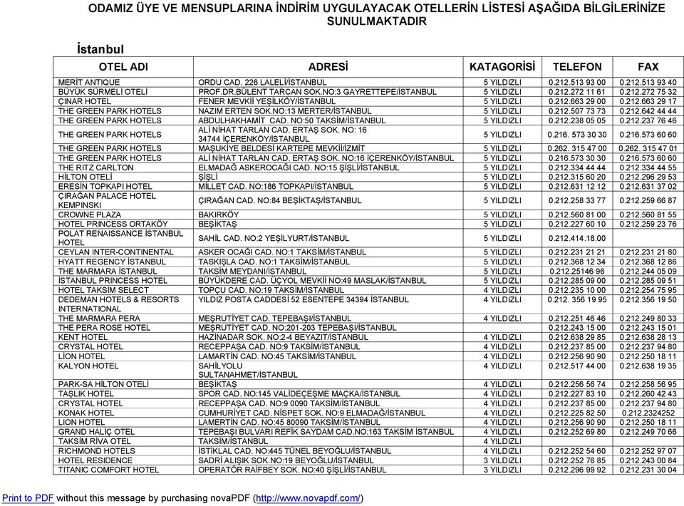 212.663 29 17 THE GREEN PARK S NAZIM ERTEN SOK.NO:13 MERTER/İSTANBUL 5 YILDIZLI 0.212.507 73 73 0.212.642 44 44 THE GREEN PARK S ABDULHAKHAMİT CAD. NO:50 TAKSİM/İSTANBUL 5 YILDIZLI 0.212.238 05 05 0.