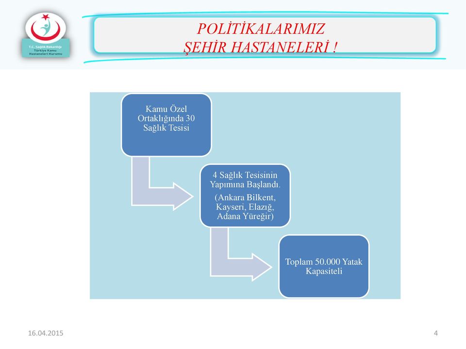 Tesisinin Yapımına Başlandı.