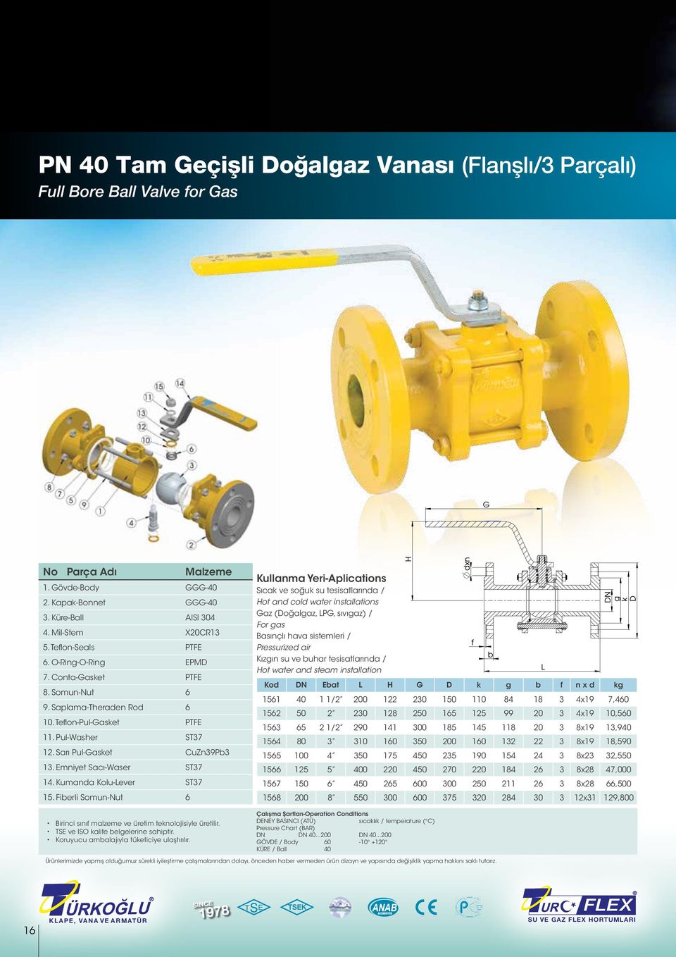 Kumanda Kolu-Lever ST37 15.