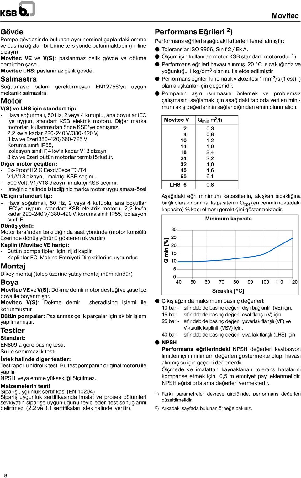 Motor V(S) ve LHS için standart tip: - Hava soğutmalı, 50 Hz, 2 veya 4 kutuplu, ana boyutlar IEC ye uygun, standart KSB elektrik motoru. Diğer marka motorları kullanmadan önce KSB ye danışınız.