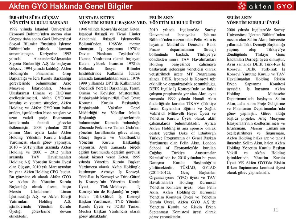 de başlayan Güçsav, 1994 yılında katıldığı Akfen Holding de Finansman Grup Başkanlığı ve İcra Kurulu Başkanlığı görevlerinde bulunmuştur.