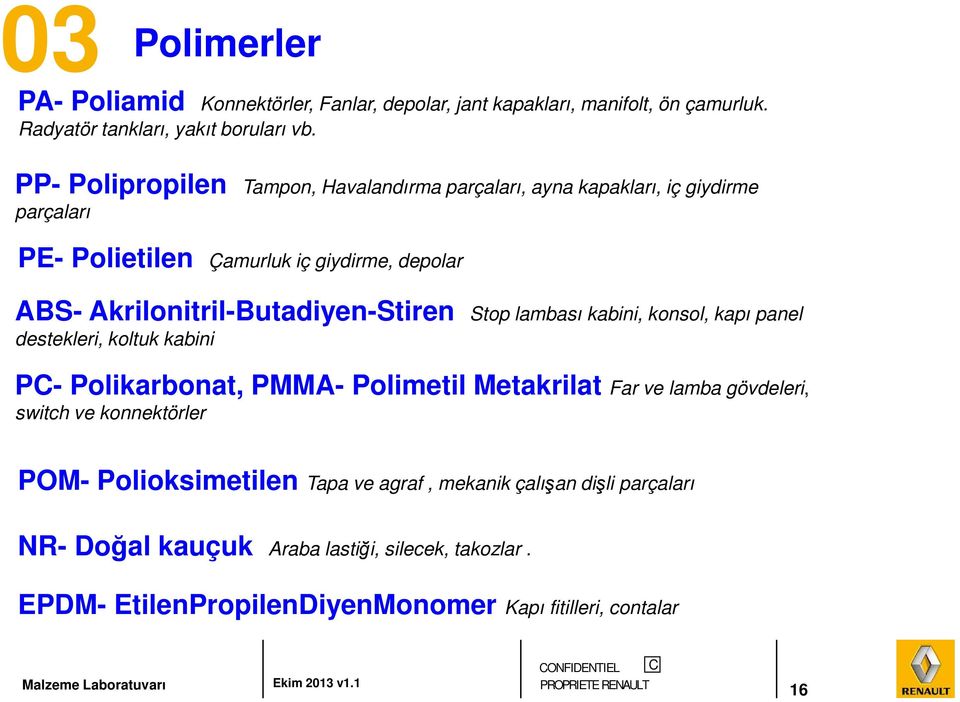 Akrilonitril-Butadiyen-Stiren Stop lambası kabini, konsol, kapı panel destekleri, koltuk kabini PC- Polikarbonat, PMMA- Polimetil Metakrilat Far ve lamba