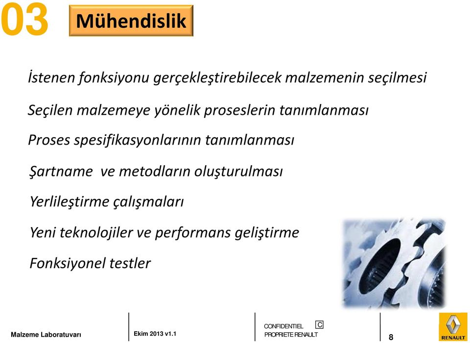 spesifikasyonlarının tanımlanması Şartname ve metodların oluşturulması