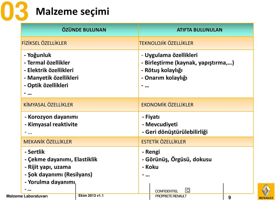 kolaylığı - EKONOMİK ÖZELLİKLER - Korozyon dayanımı - Kimyasal reaktivite - MEKANİK ÖZELLİKLER -Sertlik - Çekme dayanımı, Elastiklik - Rijit yapı, uzama