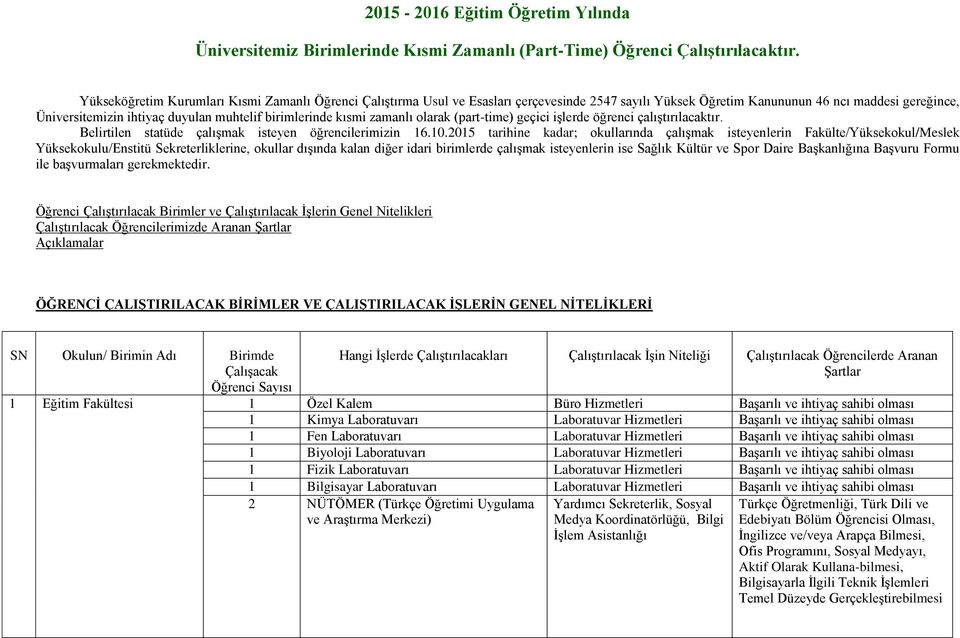 birimlerinde kısmi zamanlı olarak (part-time) geçici işlerde öğrenci çalıştırılacaktır. Belirtilen statüde çalışmak isteyen öğrencilerimizin 16.10.